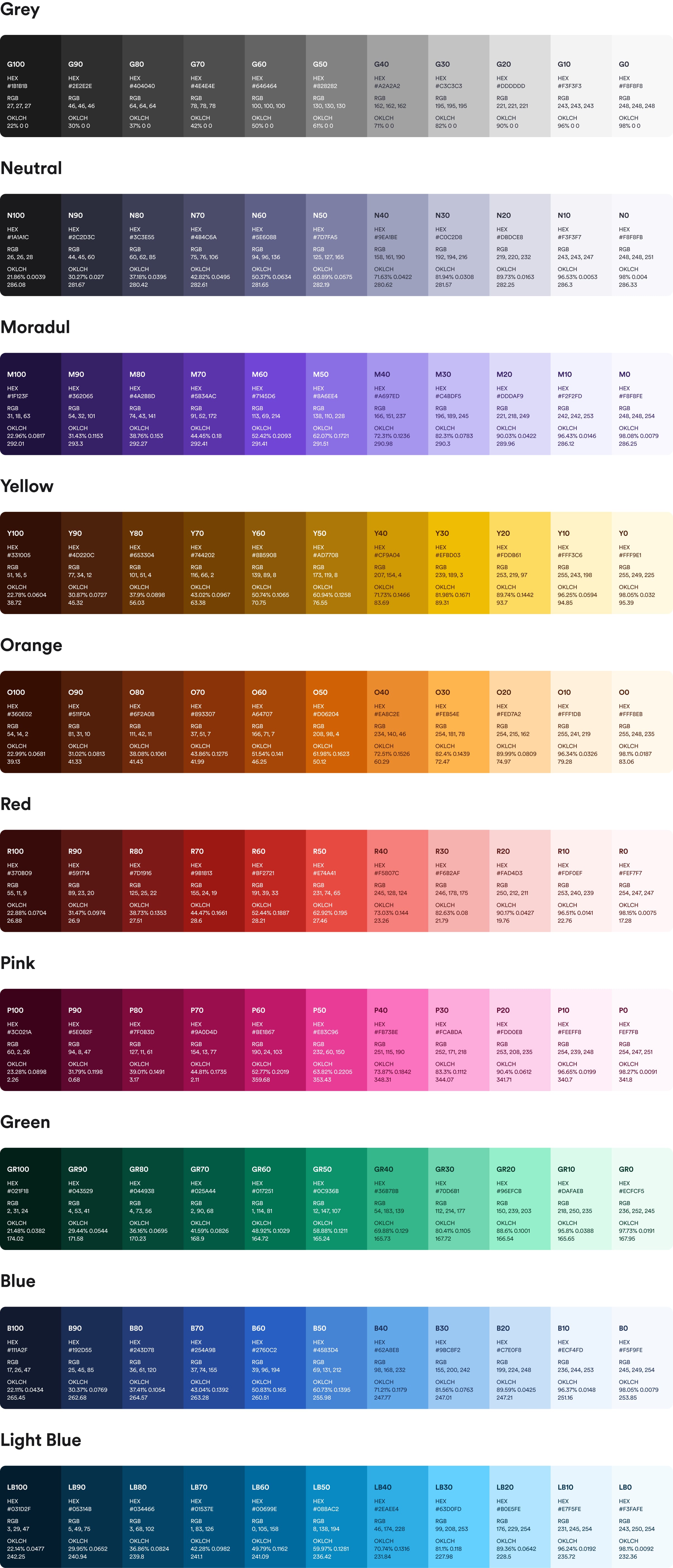 swatches